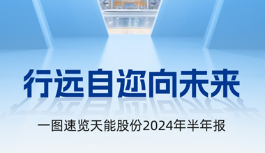 人生就是博股份2024年半年报发布丨一图速览